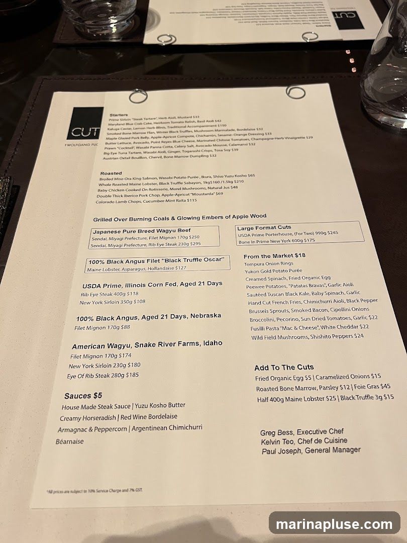 A menu from CUT restaurant, featuring starters, roasted dishes, grilled items, various cuts of beef, sauces, and add-ons.