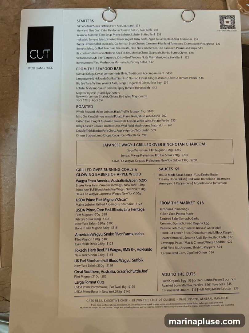 A menu from CUT by Wolfgang Puck, featuring starters, seafood, roasted meats, wagyu dishes, sauces, market sides, and add-ons.