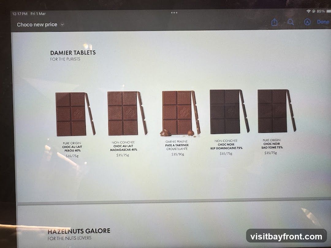 Damier Tablets