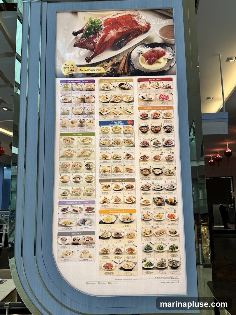 A menu board featuring various Chinese dishes, with a prominent image of roasted Peking duck at the top. Sections include Steamed Dim Sum, Fried & Baked Dim Sum, Rice Roll, Congee, H.K. Roast Fare, Soup, Classic Wok Dish, Appetizer, and Rice & Noodle.