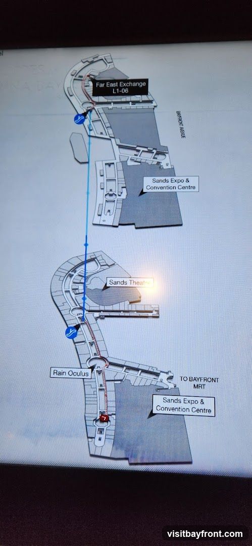 A map showing directions within a complex, highlighting locations such as Far East Exchange, Sands Expo & Convention Centre, Sands Theatre, and Rain Oculus. It also indicates a route to Bayfront MRT.