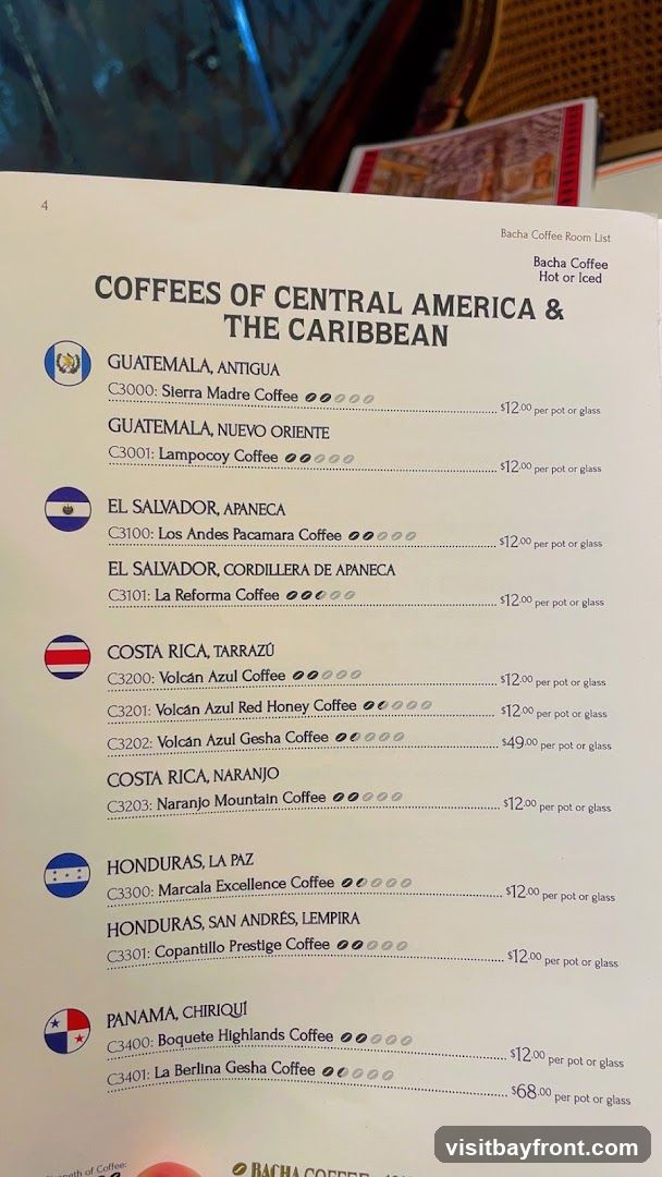 COFFEES OF CENTRAL AMERICA & THE CARIBBEAN