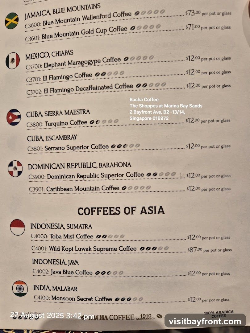COFFEES OF ASIA
