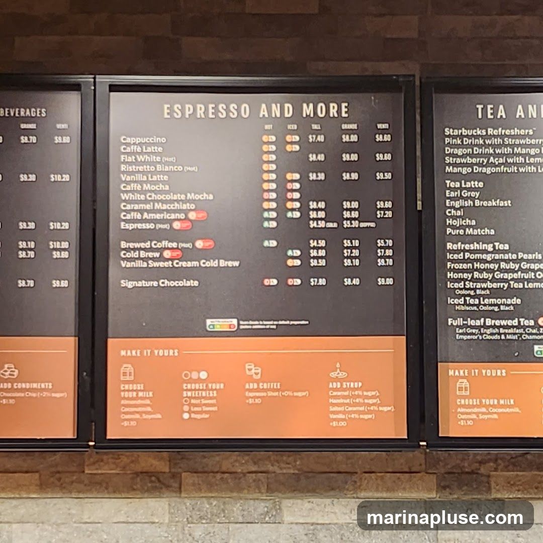 Menu board with espresso drinks, coffee, tea, and customization options.