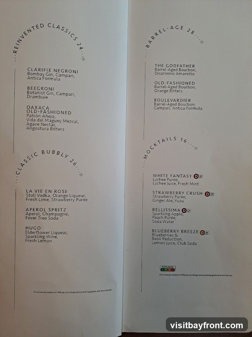 Cocktails Menu