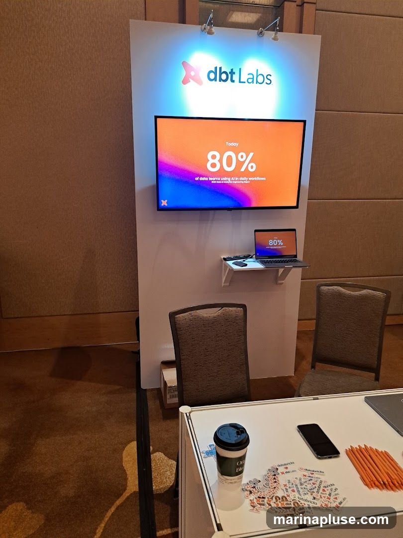 A display booth for dbt Labs features a large screen showing "Today 80% of data teams using AI in daily workflows". A laptop is also displayed, showing a similar graphic. Two chairs are placed in front of the display. A table in the foreground has a coffee cup, a smartphone, and several stickers with the dbt Labs logo.