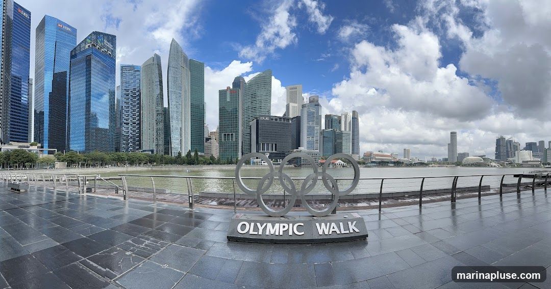 A wide-angle panoramic view of a waterfront promenade featuring a large sculpture of the Olympic rings with the words "OLYMPIC WALK" below it. In the background, a modern city skyline with numerous skyscrapers rises against a cloudy sky. The promenade is paved with dark tiles, and a metal railing separates it from the water.