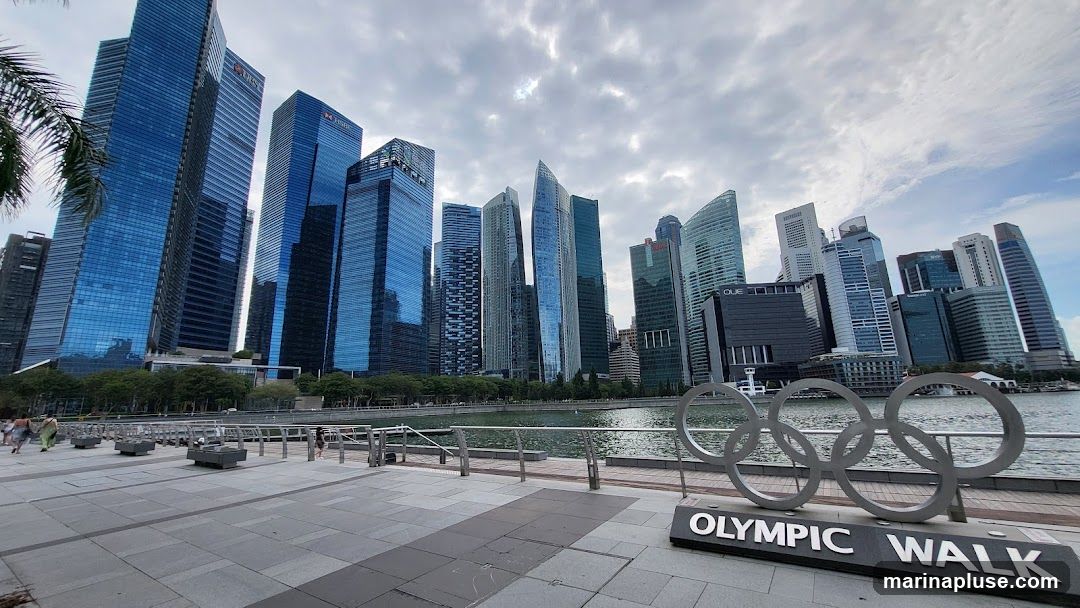A wide-angle shot of the Olympic rings sculpture with the words "OLYMPIC WALK" below it, set against a backdrop of a modern city skyline. The skyscrapers are tall and glass-fronted, reflecting the cloudy sky. A body of water is visible in the mid-ground, separating the walkway from the buildings. Several people are walking along the paved walkway in the foreground.