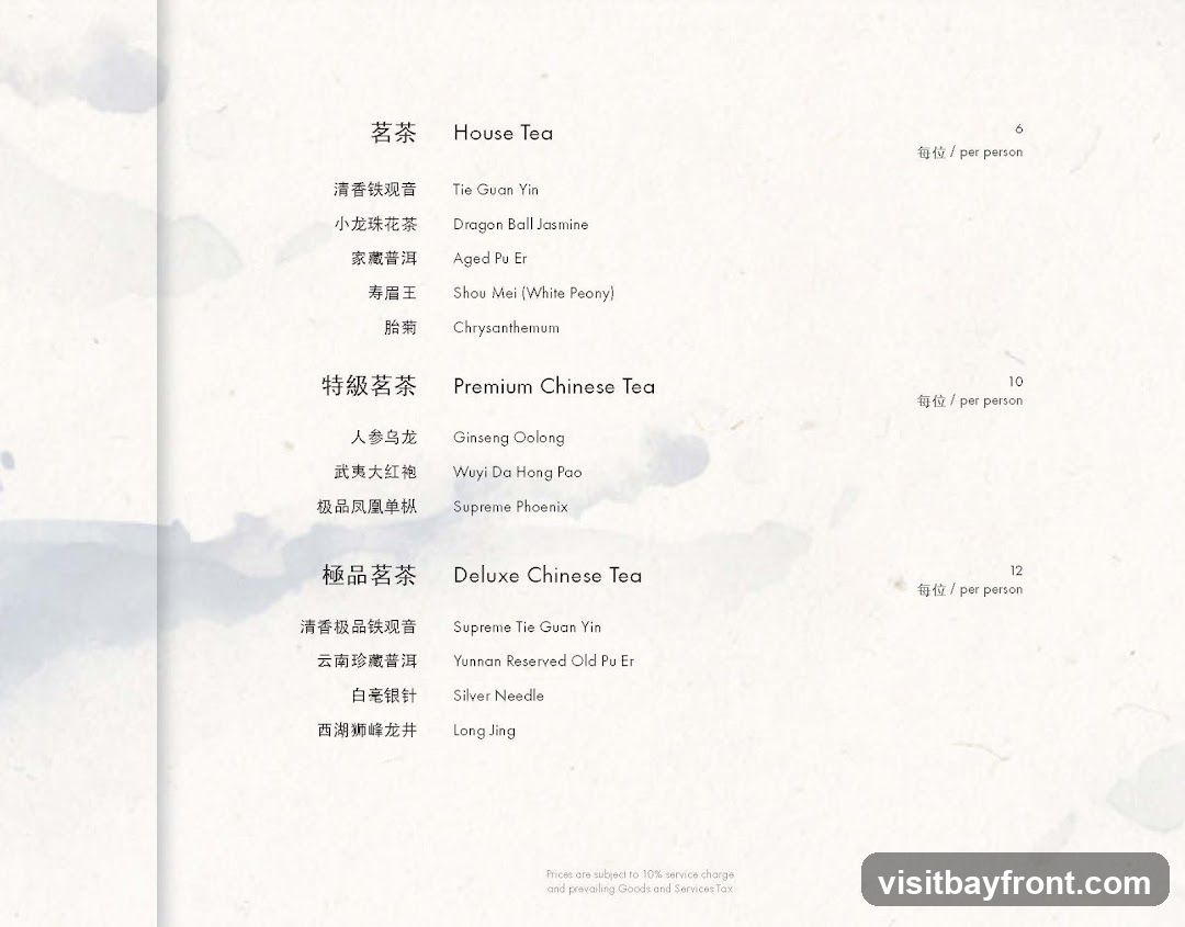 Tea Menu