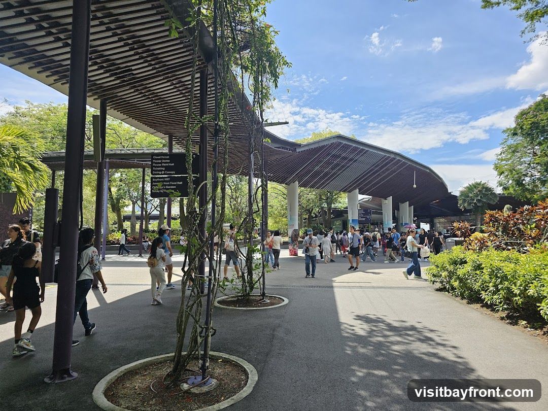 A sunny day with a bright blue sky and scattered clouds. A group of people are walking towards a large, modern covered structure with a sloped roof supported by pillars. Lush green trees and plants surround the area, with some vines growing on the pillars in the foreground. A signpost with directional arrows is visible, indicating various attractions like 'Cloud Forest', 'Flower Dome', 'Supertree Grove', 'Ticketing', and 'Dining @ Canopy'. The pathway is paved, and shadows from the structure and trees are cast on the ground.