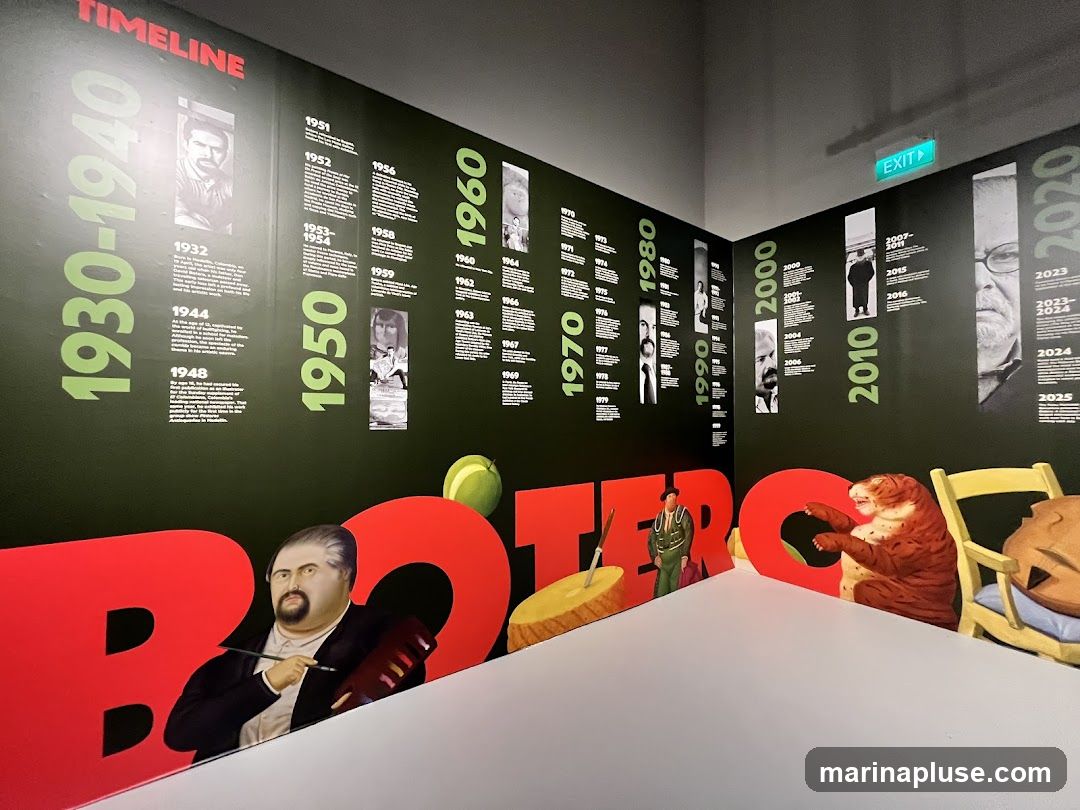 A wall display shows a timeline of events from 1930 to 2025, with text and images detailing significant moments. Large red letters spelling out 'BOTERO' are visible in the foreground, along with colorful cutouts of figures and animals. An exit sign is illuminated above the timeline.