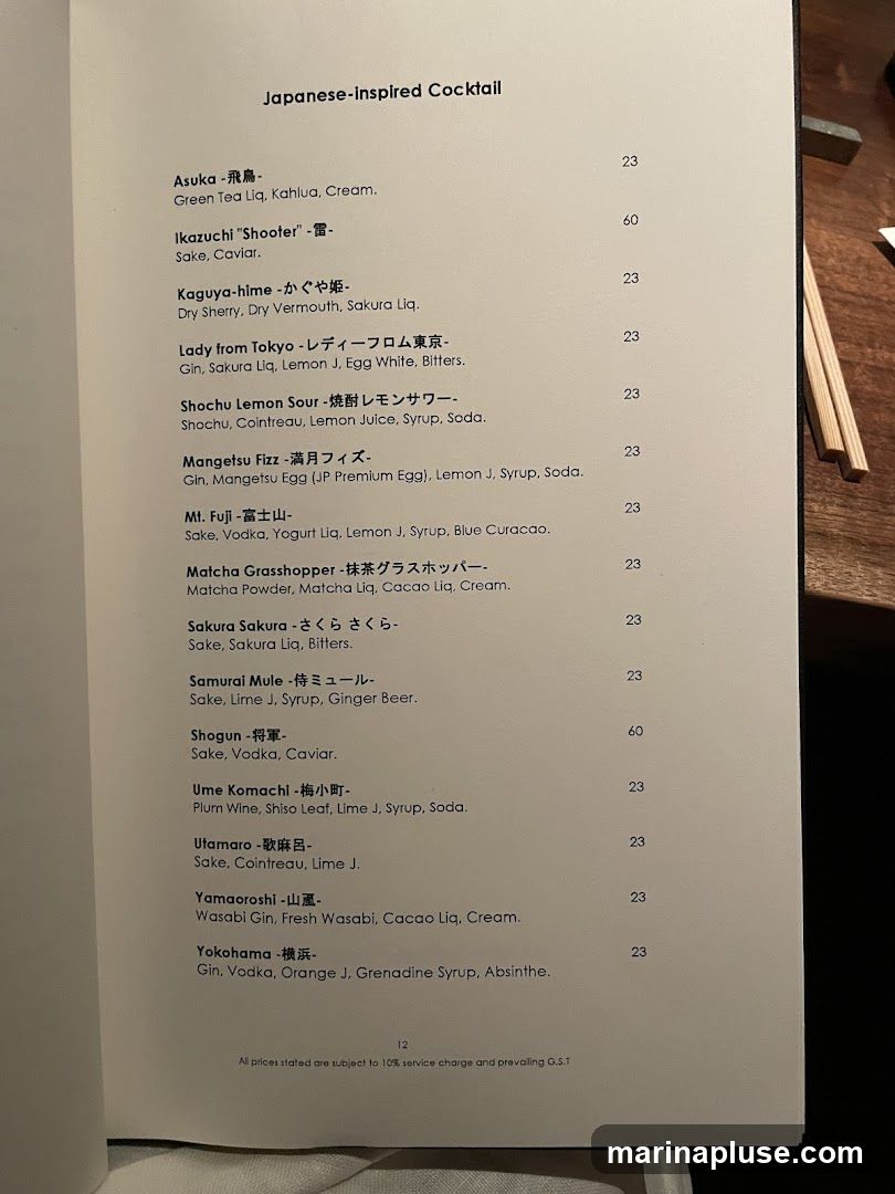A list of Japanese-inspired cocktails with their ingredients and prices.