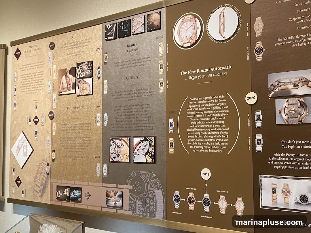 A display showcasing the history and evolution of Patek Philippe watches, featuring timelines, product images, and descriptive text. The display highlights key models and design inspirations from 1999 to 2020, including 'Art deco design of inspiration', 'The three-link Bracelet', 'Beauty in numbers', and 'The New Round Automatic'.