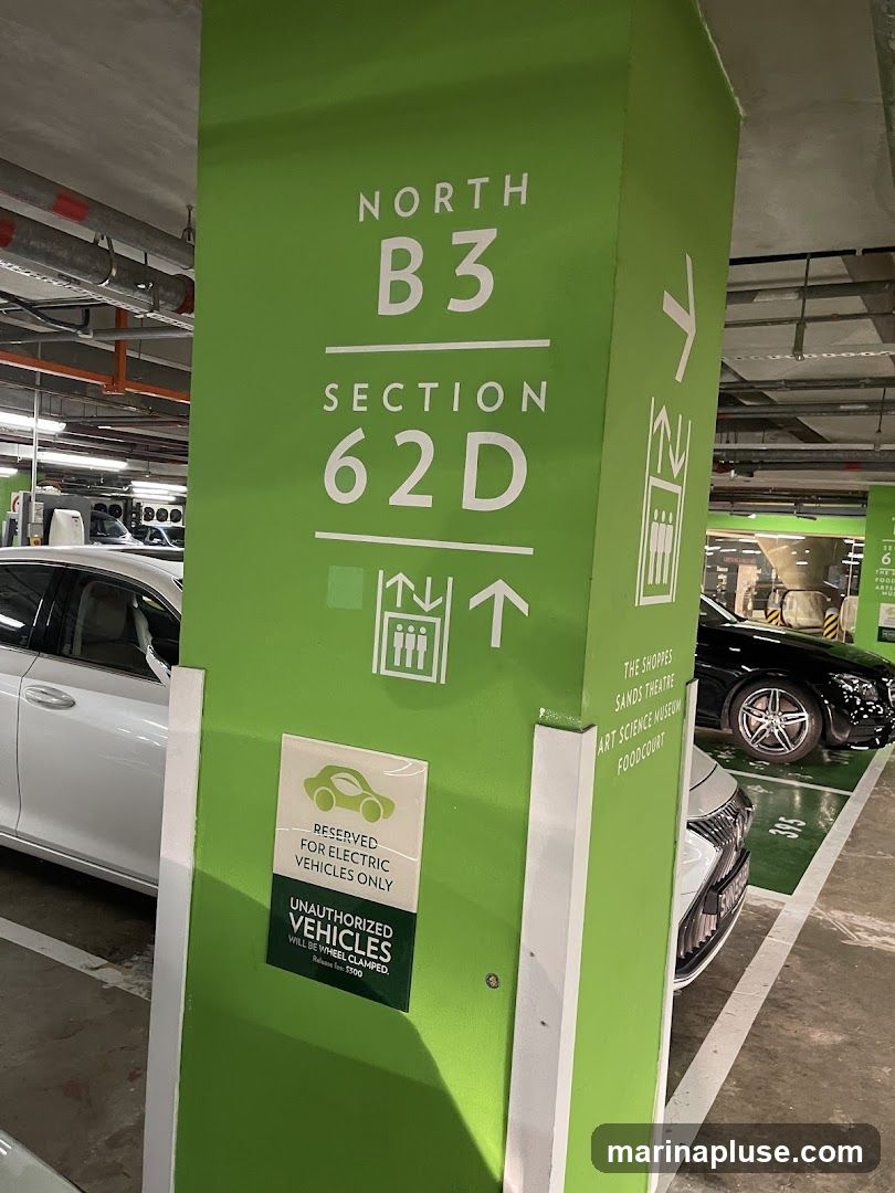 A green pillar in a parking garage displays directional signage. It indicates