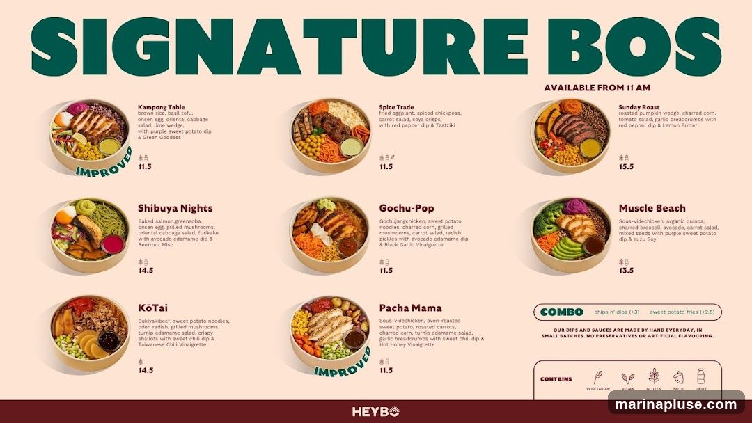 Menu featuring various bowls available from 11 AM. Includes combo options for chips n' dips and sweet potato fries. Dips and sauces are made fresh daily.