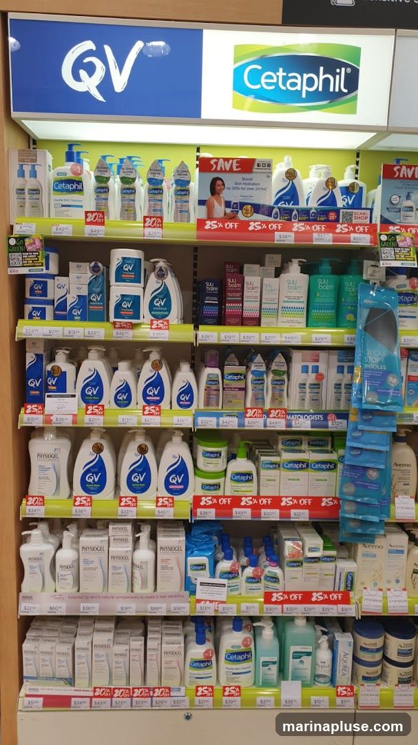 A retail display featuring various skincare products from brands like QV, Cetaphil, Physiogel, and Aveeno. The shelves are stocked with lotions, cleansers, and other personal care items, many of which are marked with "25% OFF" or "20% OFF" sale signs. Prominent signage includes "QV" and "Cetaphil" logos.