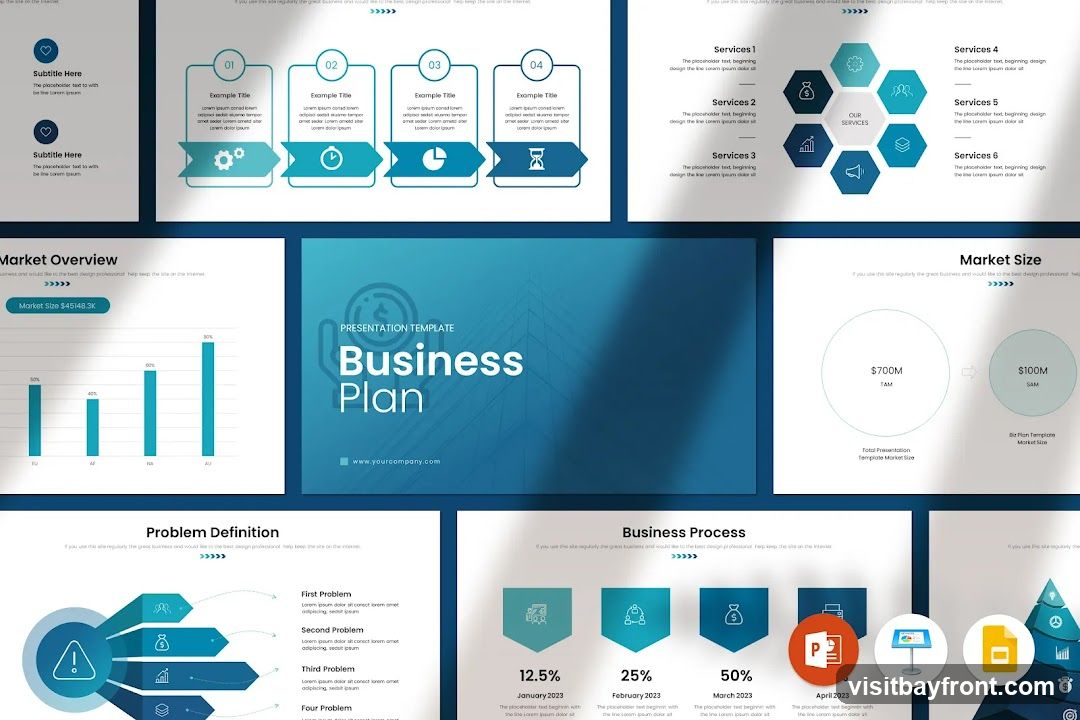A presentation template for a business plan, featuring various slides with charts, diagrams, and text placeholders. Sections include Market Overview, Market Size, Problem Definition, Business Process, and Services.
