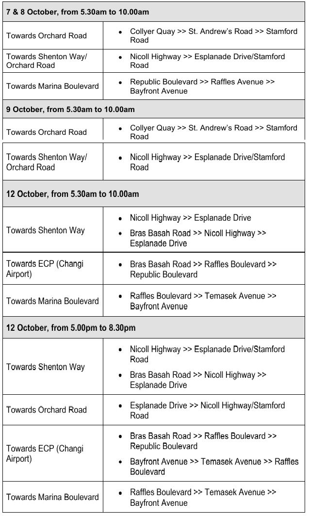 LTA list of roads opened during peak hours for the 2026 Singapore Grand Prix